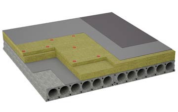 considerations of Bosley flat roofing insulation